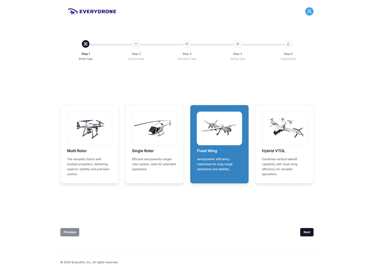 dashboard feature image