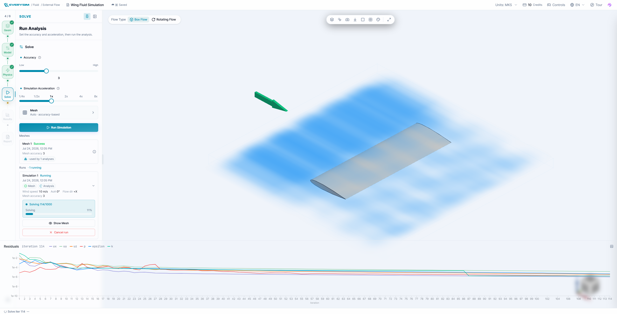 Figure 4. Running wing CFD analysis and residual history
