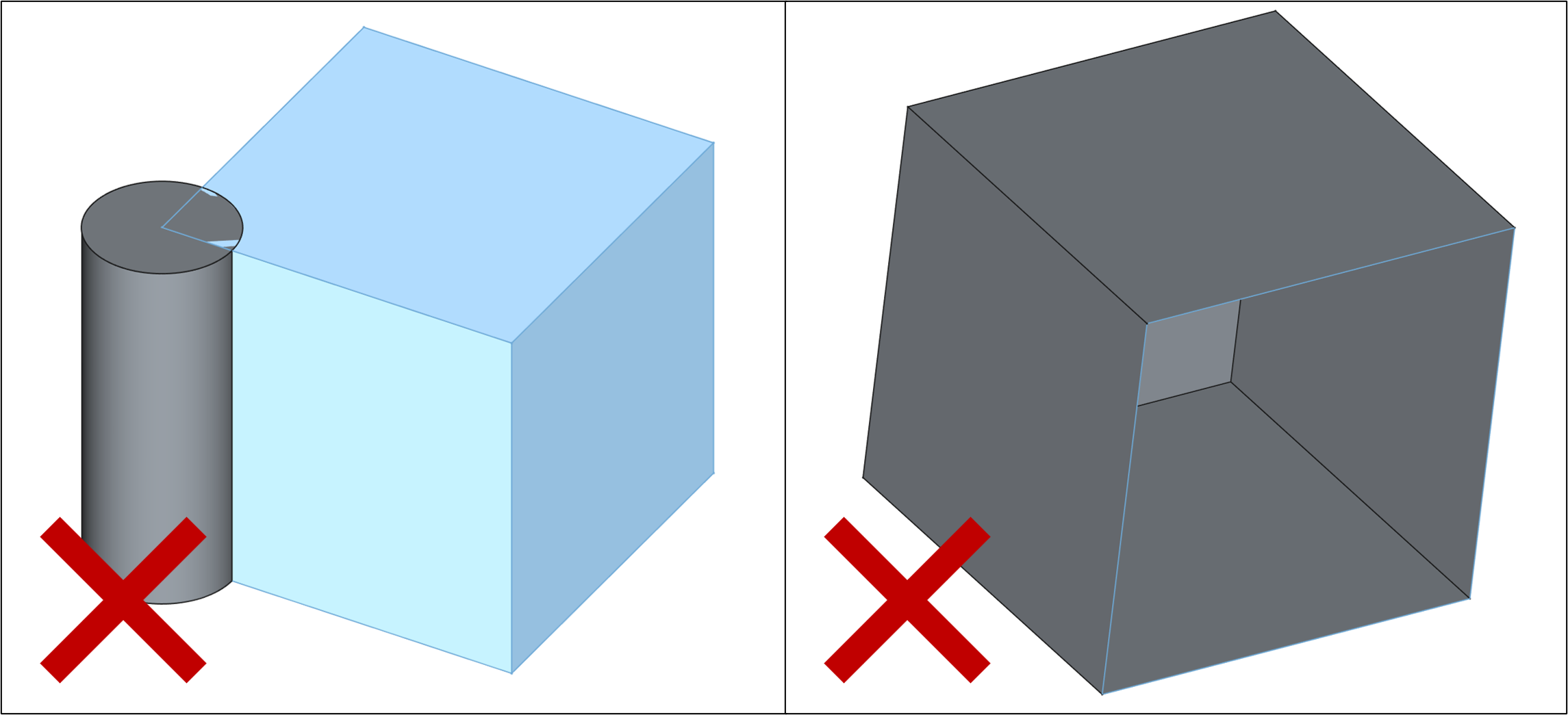 Photo 1. Example of incorrect FEA CAD geometry