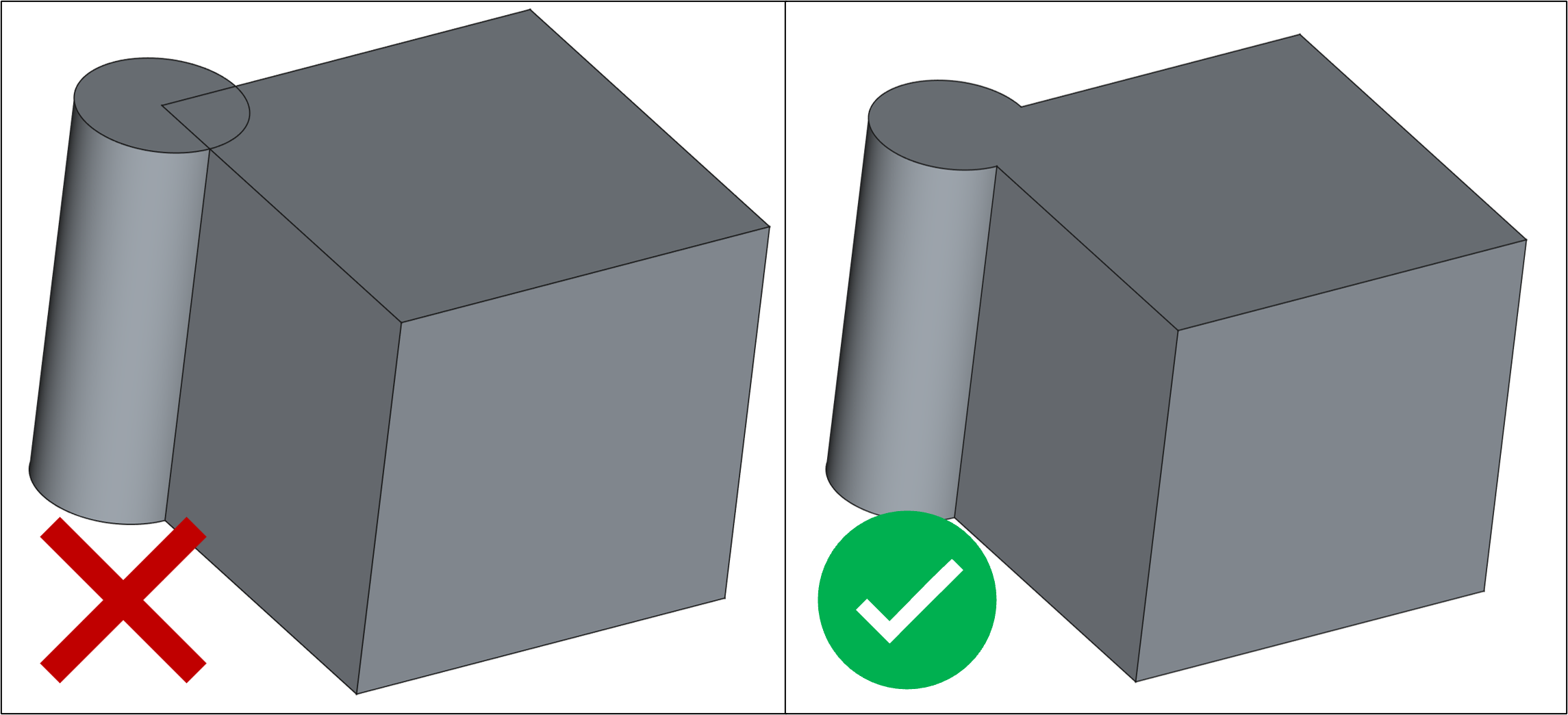 Photo 2. Example of CFD CAD geometry