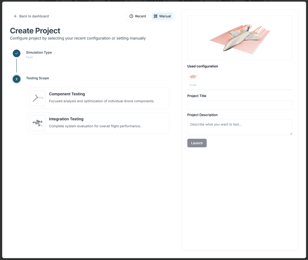 Figure 2. Testing Type