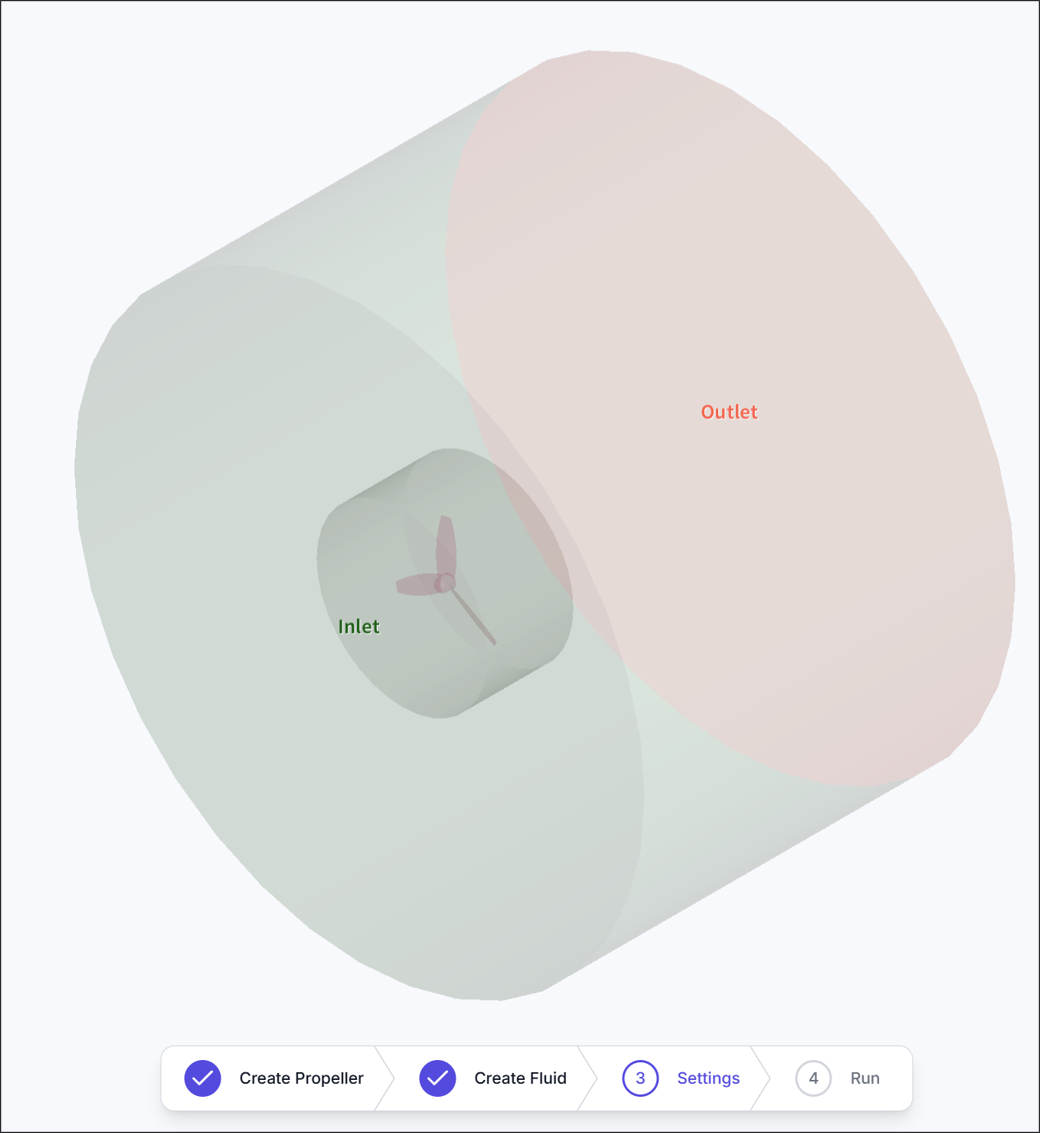 Figure 7. Create Fluid Region Result