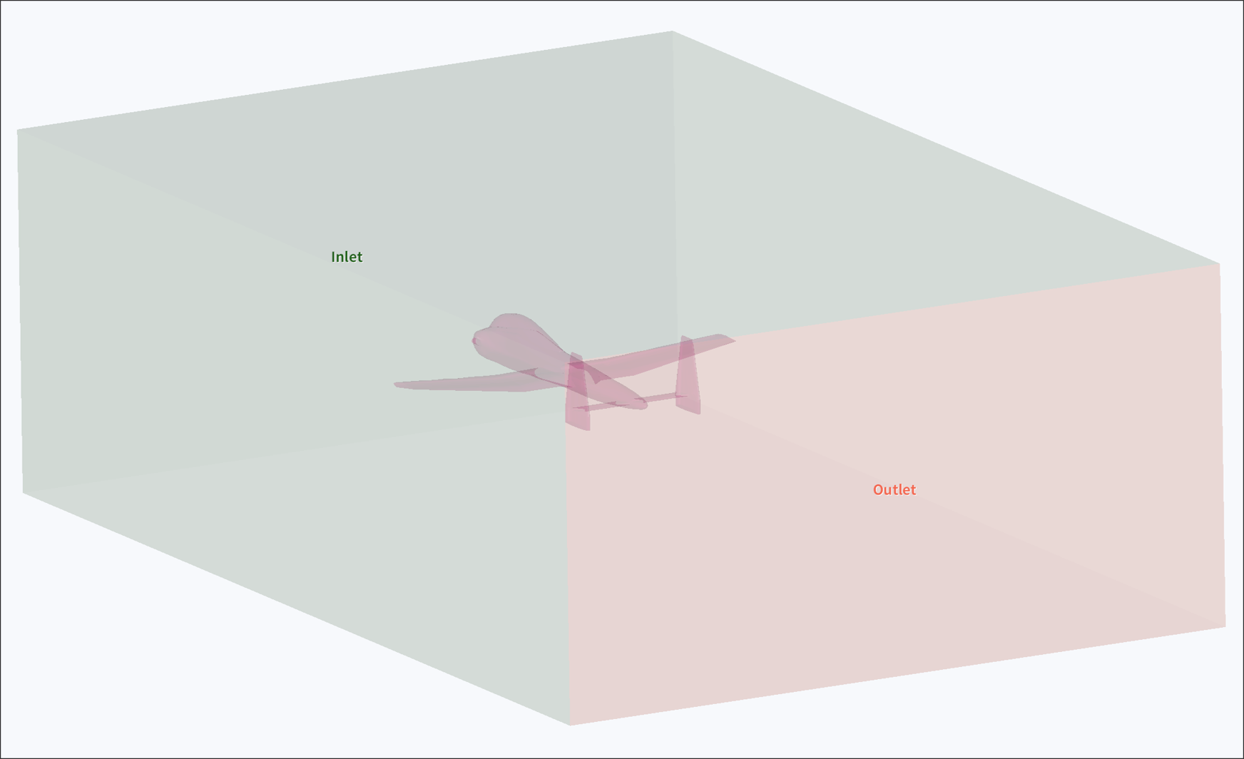 Figure 4. Create Fluid Region (2)