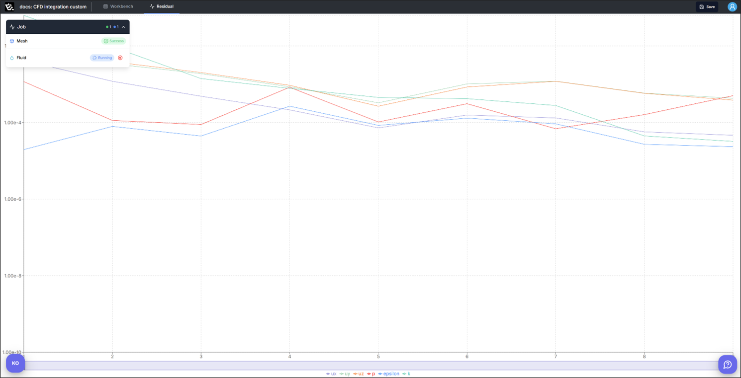 Figure 8. Run Simulation: In Progress