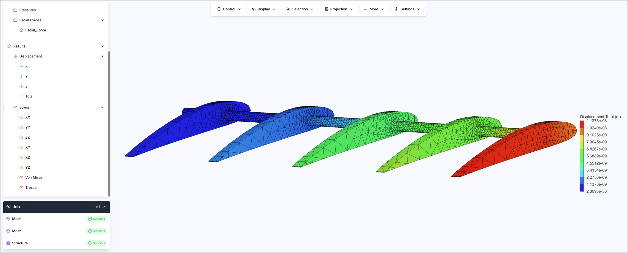 Figure 14. Results: Overview