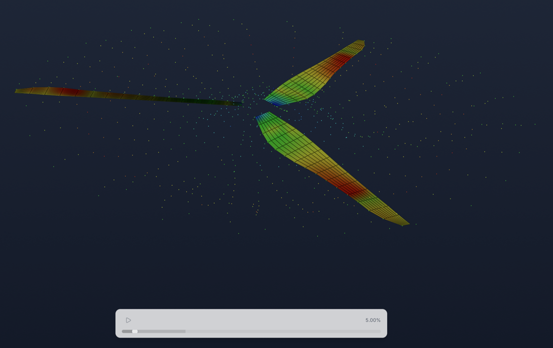 Figure 3. Analysis in Progress