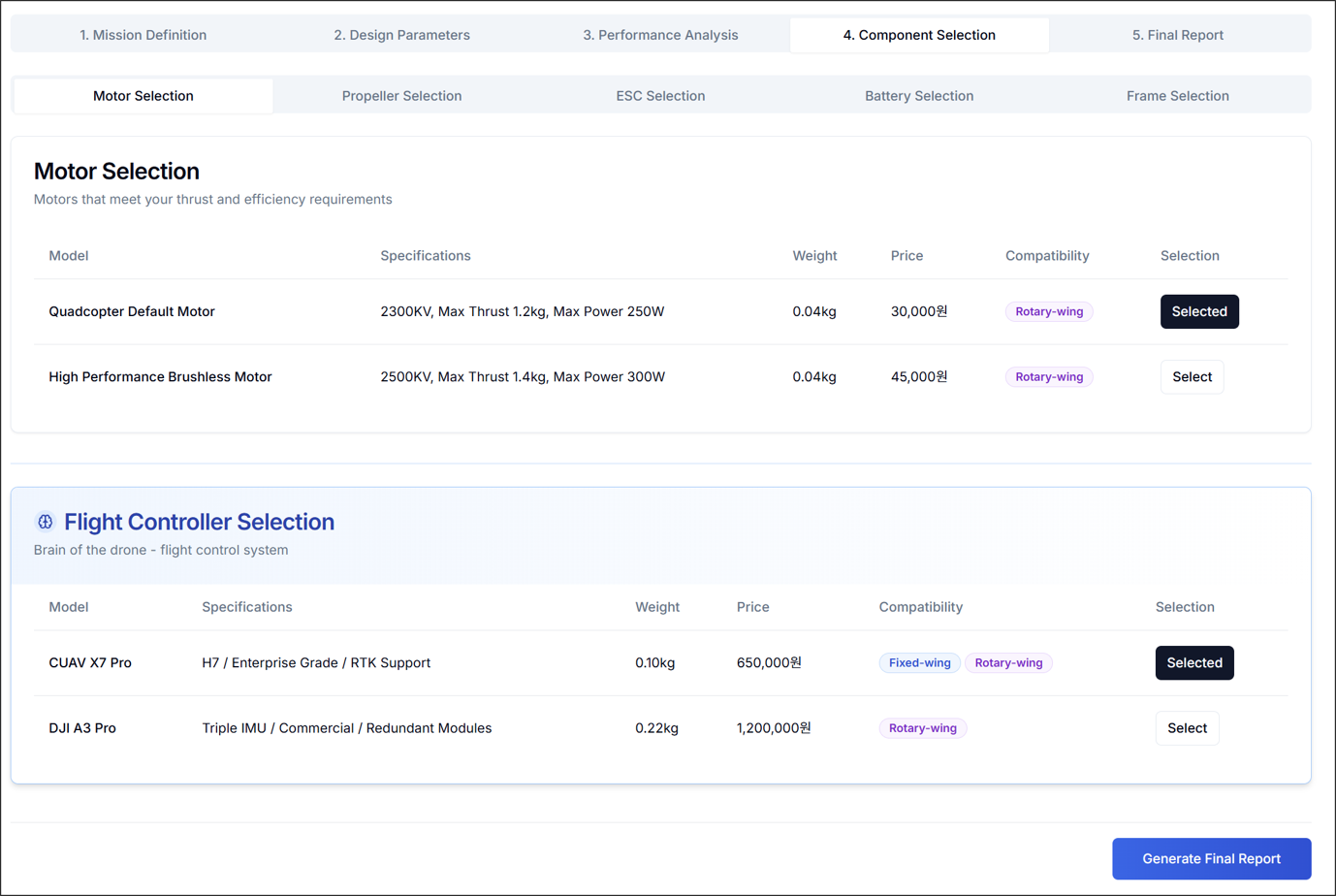 Figure 7. Component Selection overview