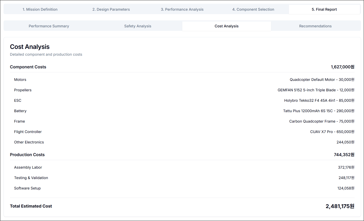Figure 10. Final Report: Cost Analysis