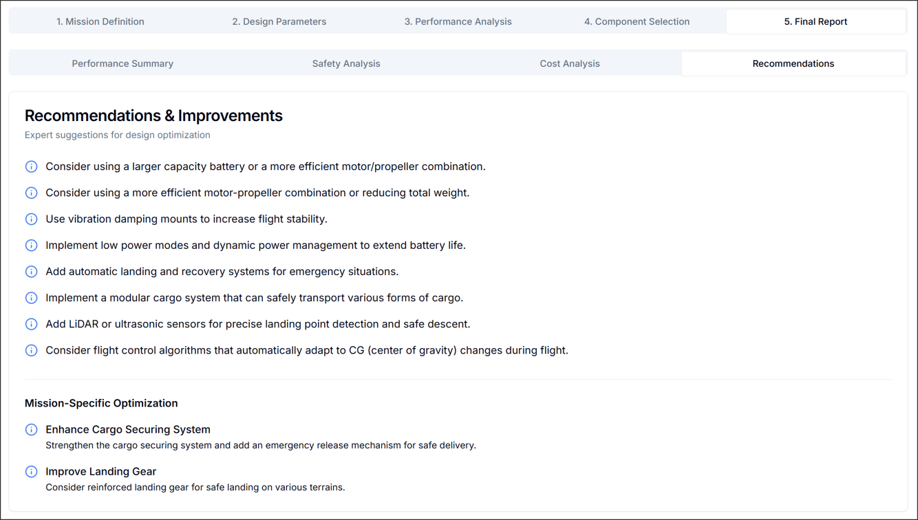 Figure 11. Final Report: Recommendations