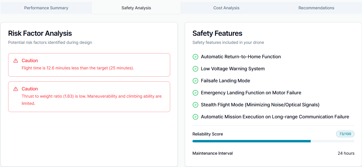 Figure 8. Final Report: Safety Analysis