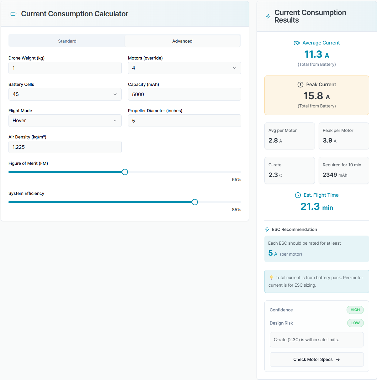 Figure 2. Current Consumption Calculator: Advanced