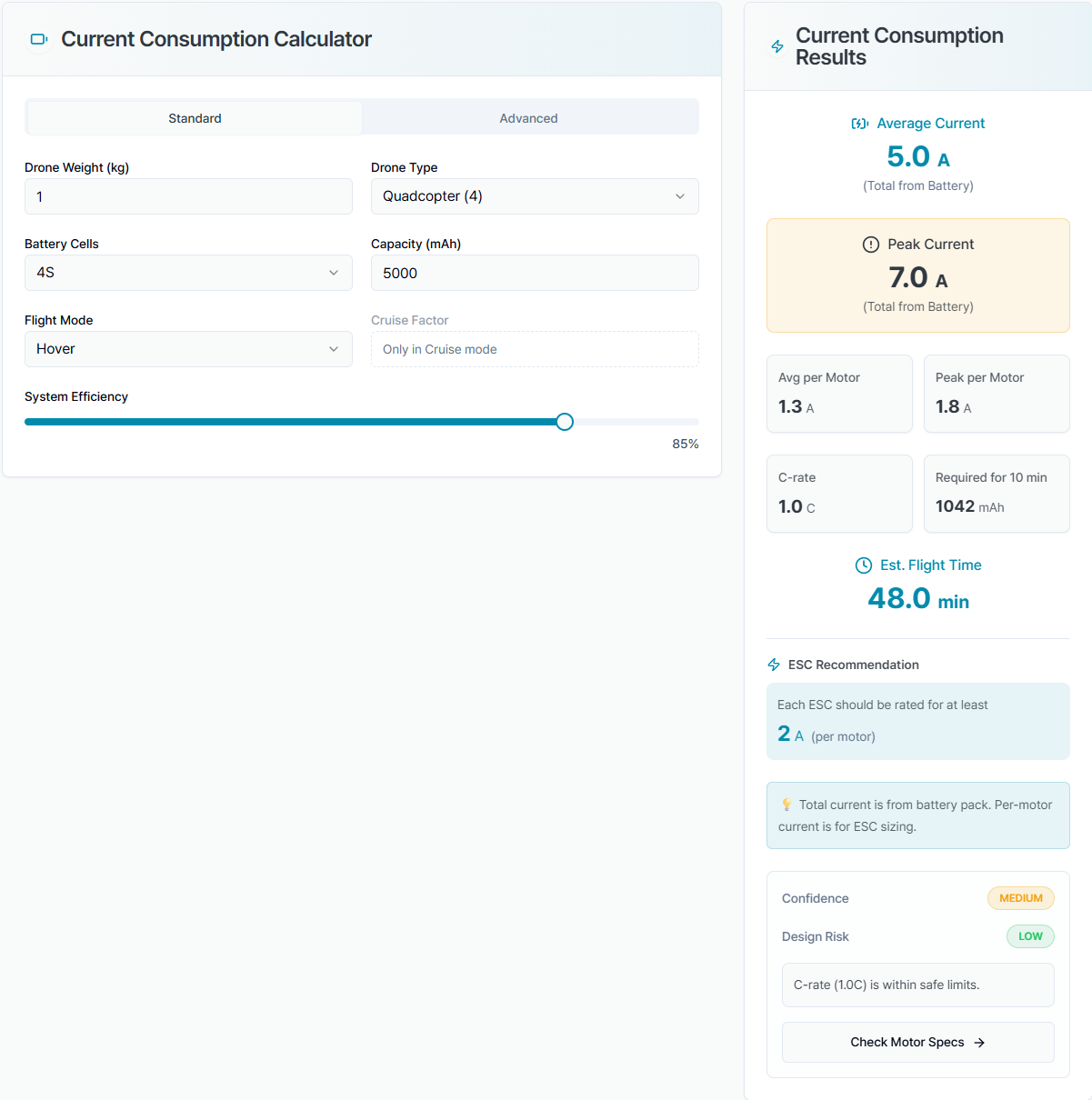 Figure 1. Current Consumption Calculator: Standard