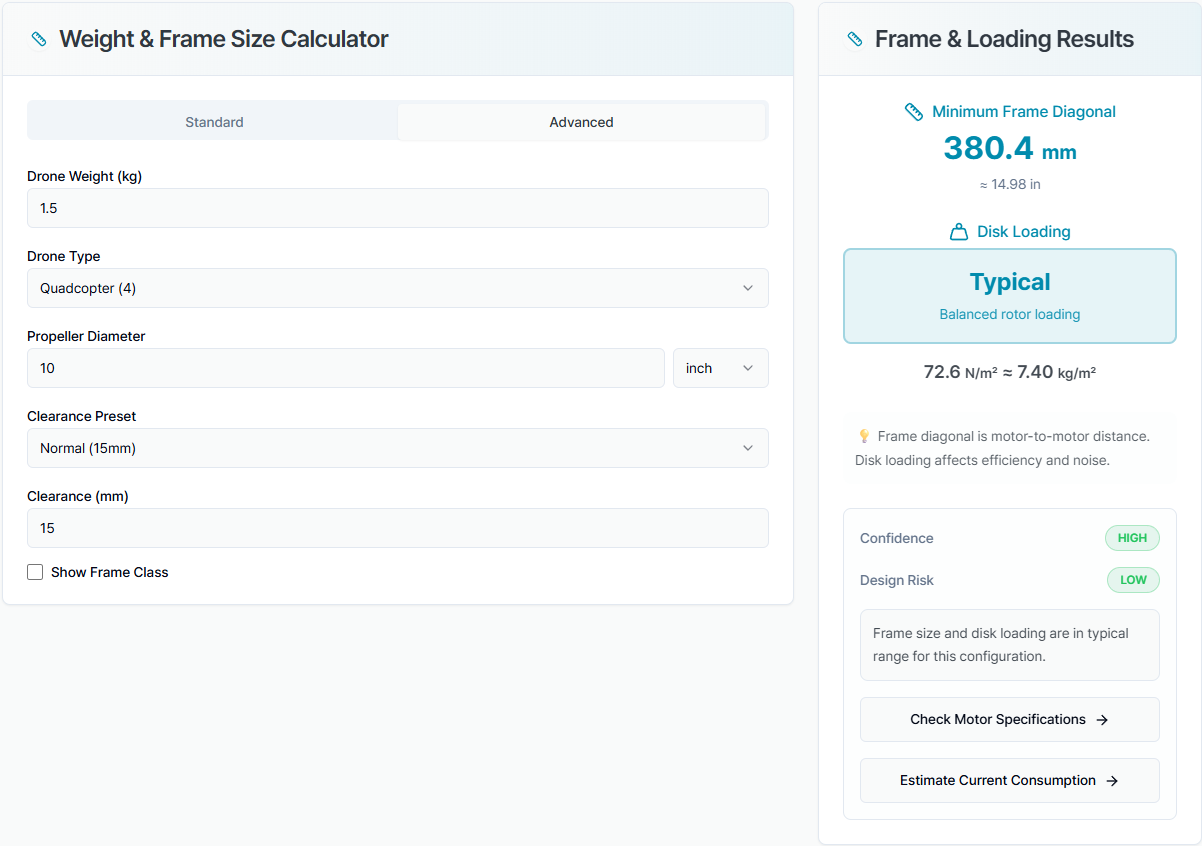 Figure 2. Weight & Frame Size Calculator: Advanced