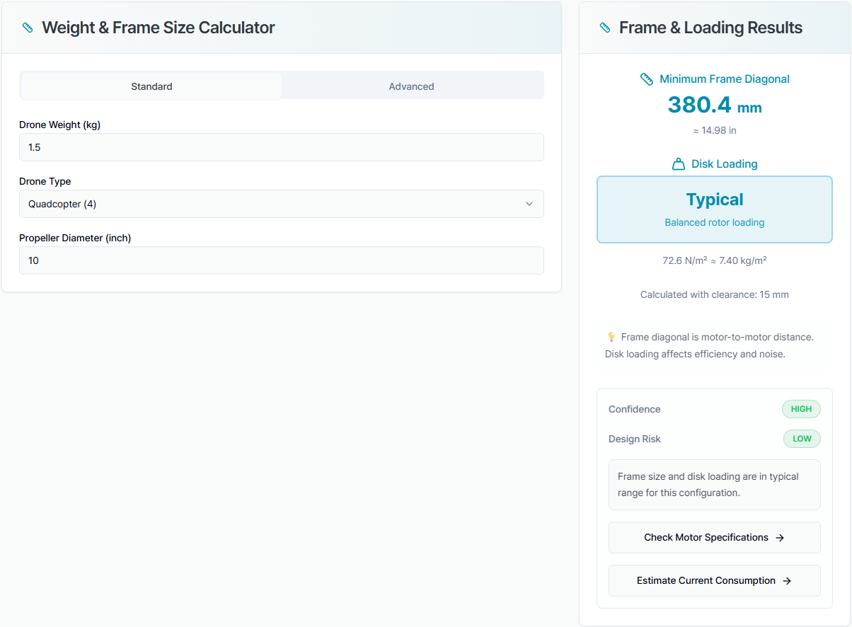 Figure 1. Weight & Frame Size Calculator: Standard