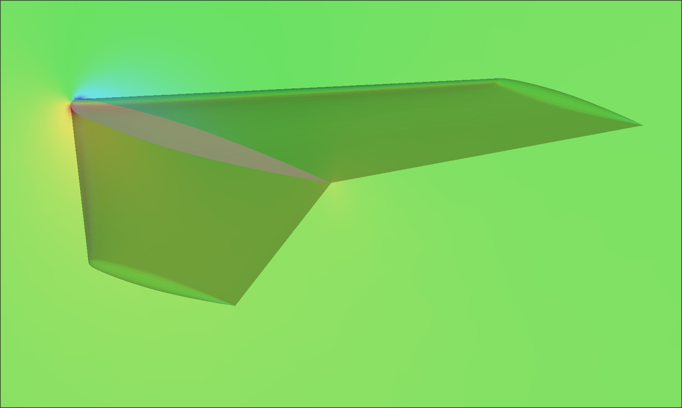 Figure 4. Result Visualization