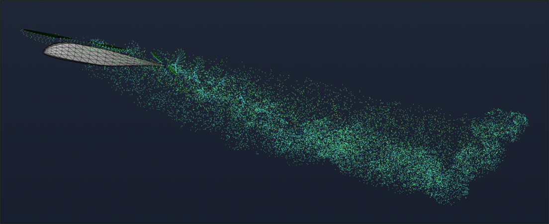 Figure 3. Analysis Results