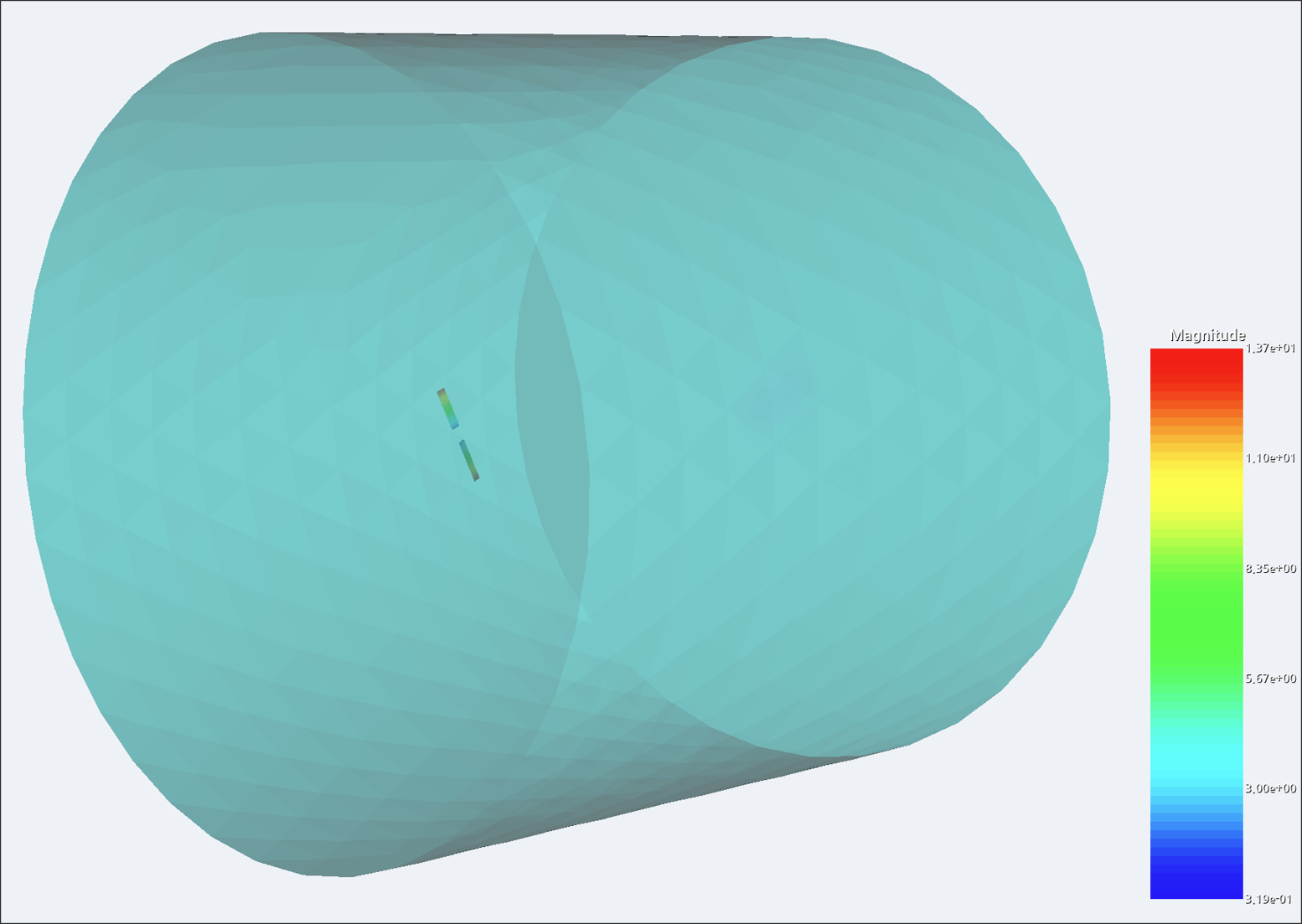 Figure 6. Simulation Results