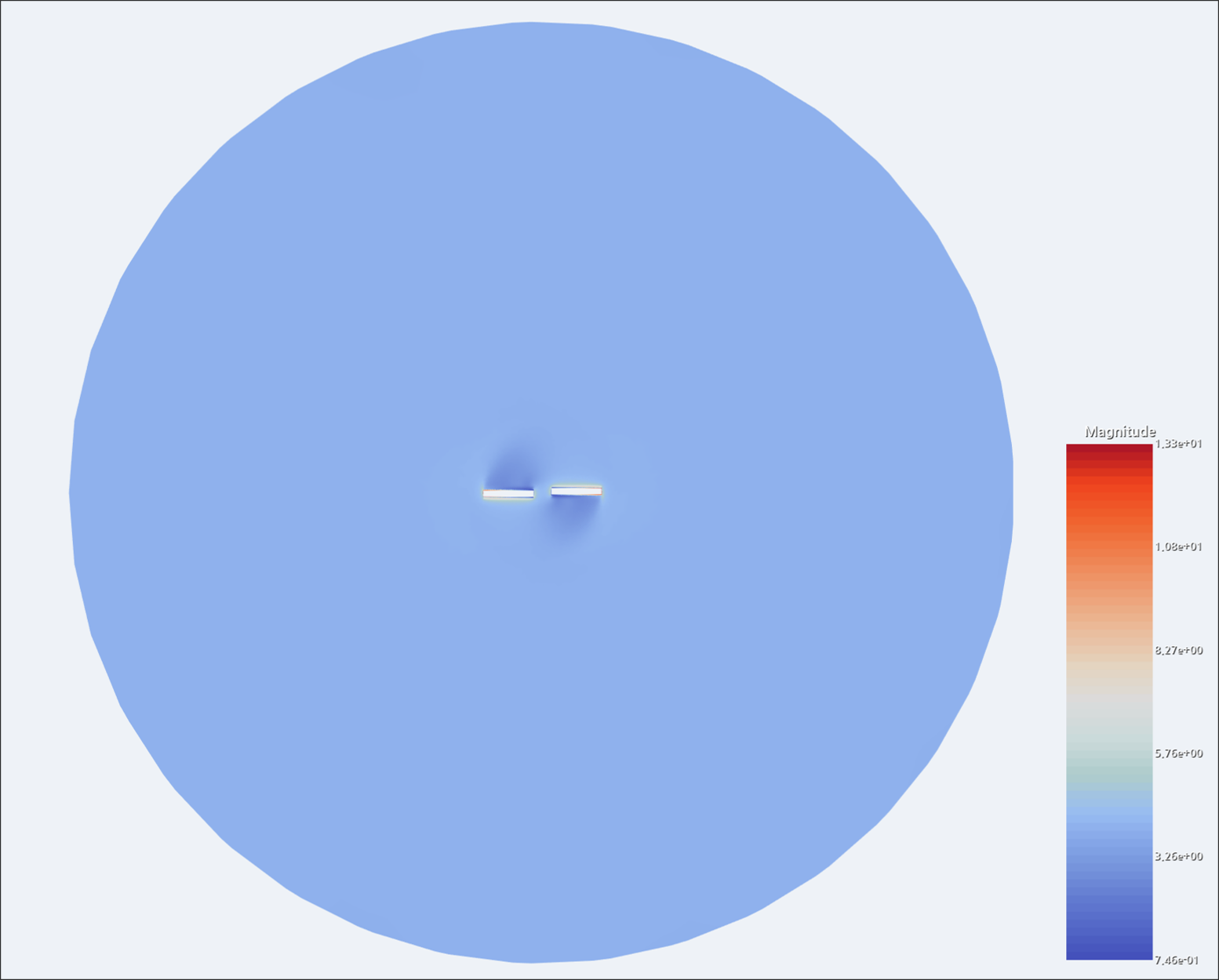 Figure 7. Cross-Section Example