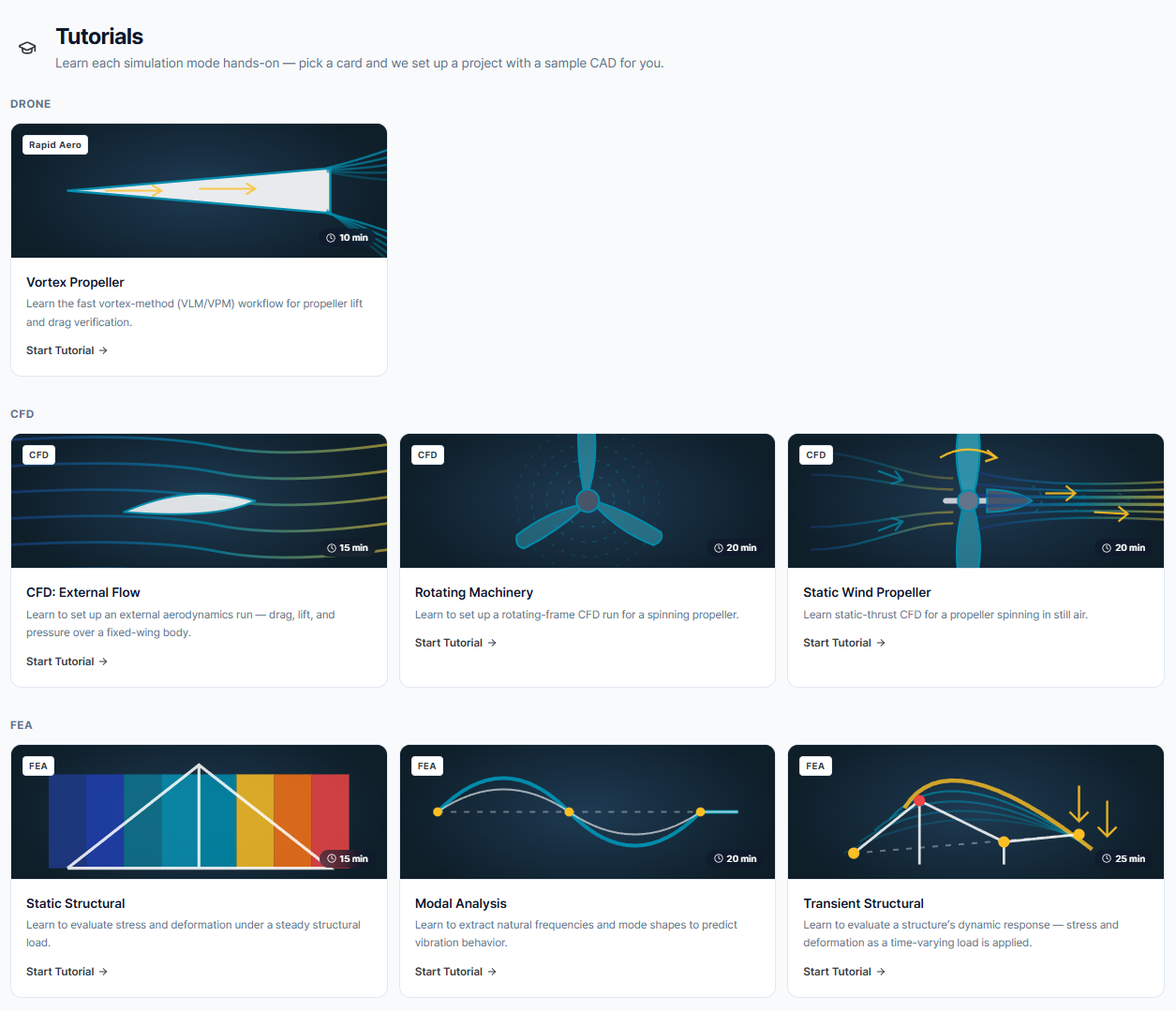 Figure 1. Tutorials overview page