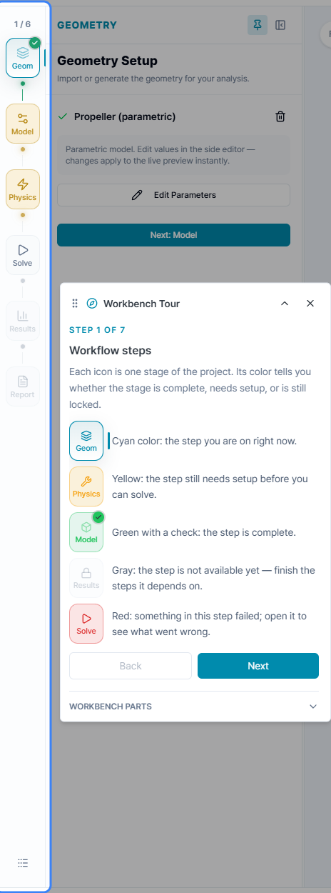 Figure 1. Workflow steps