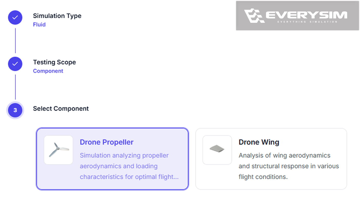 Project setup steps for simulation type, testing scope and component