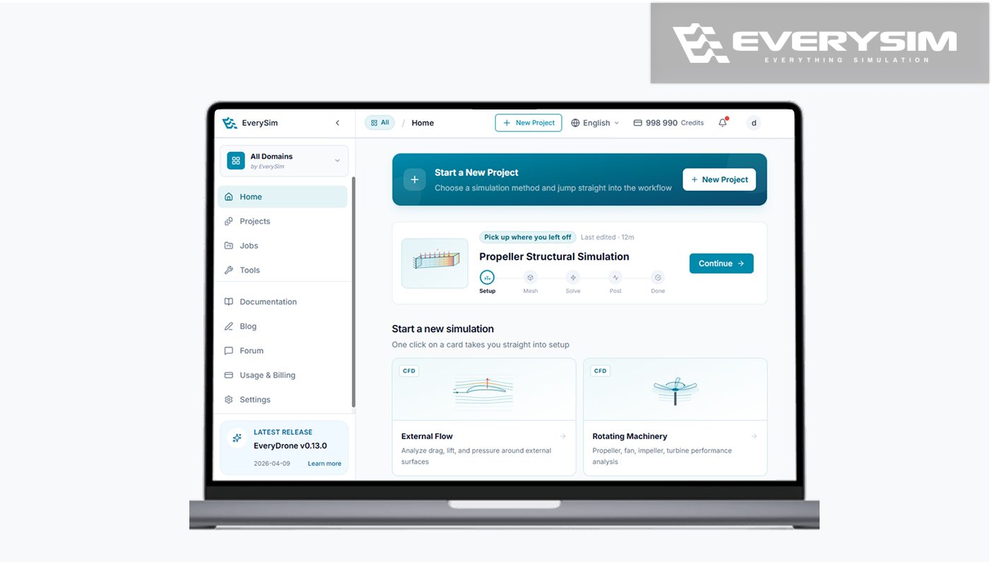 The unified dashboard with every simulation module in one hub