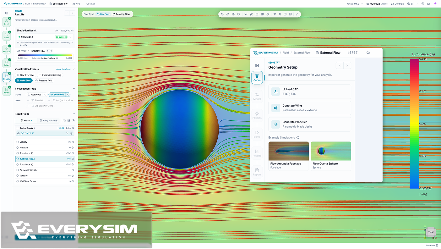 The Geometry step offering Flow Around a Fuselage and Flow Over a Sphere as example simulations, in front of the finished sphere result with streamlines and a turbulence slice