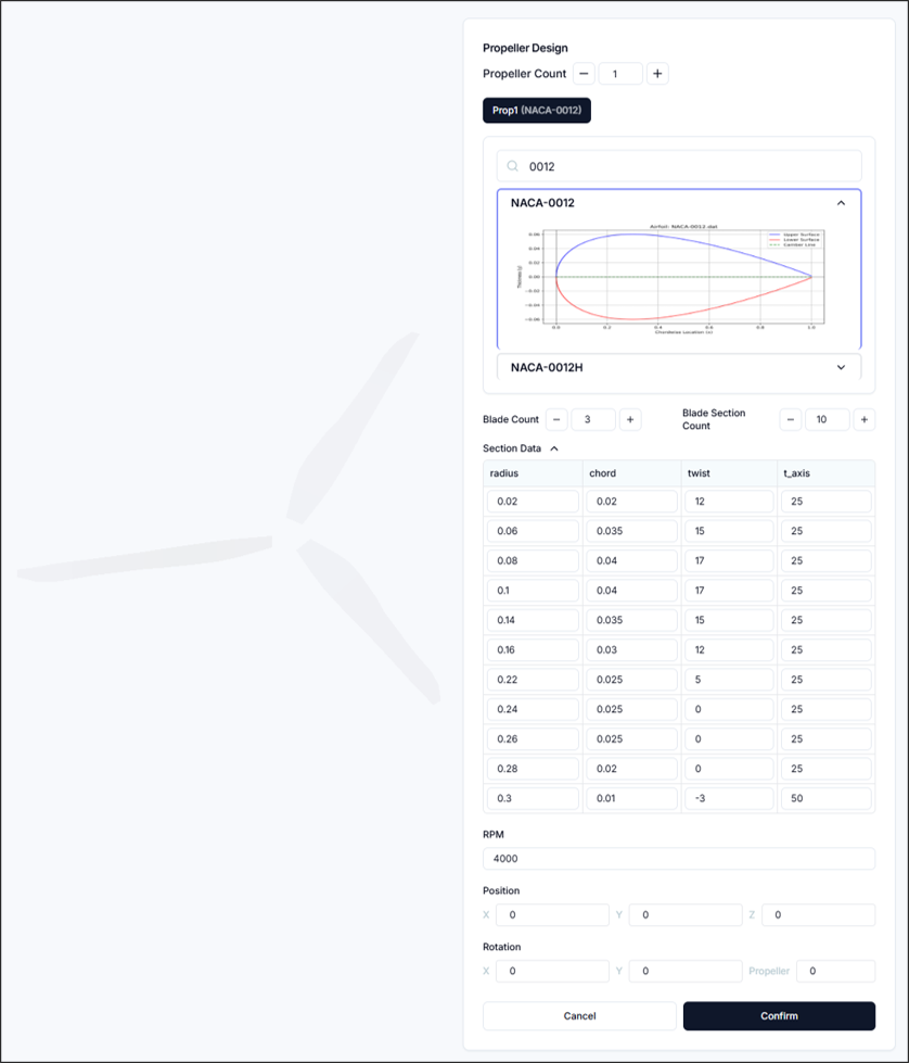 그림 1. 프로펠러 생성