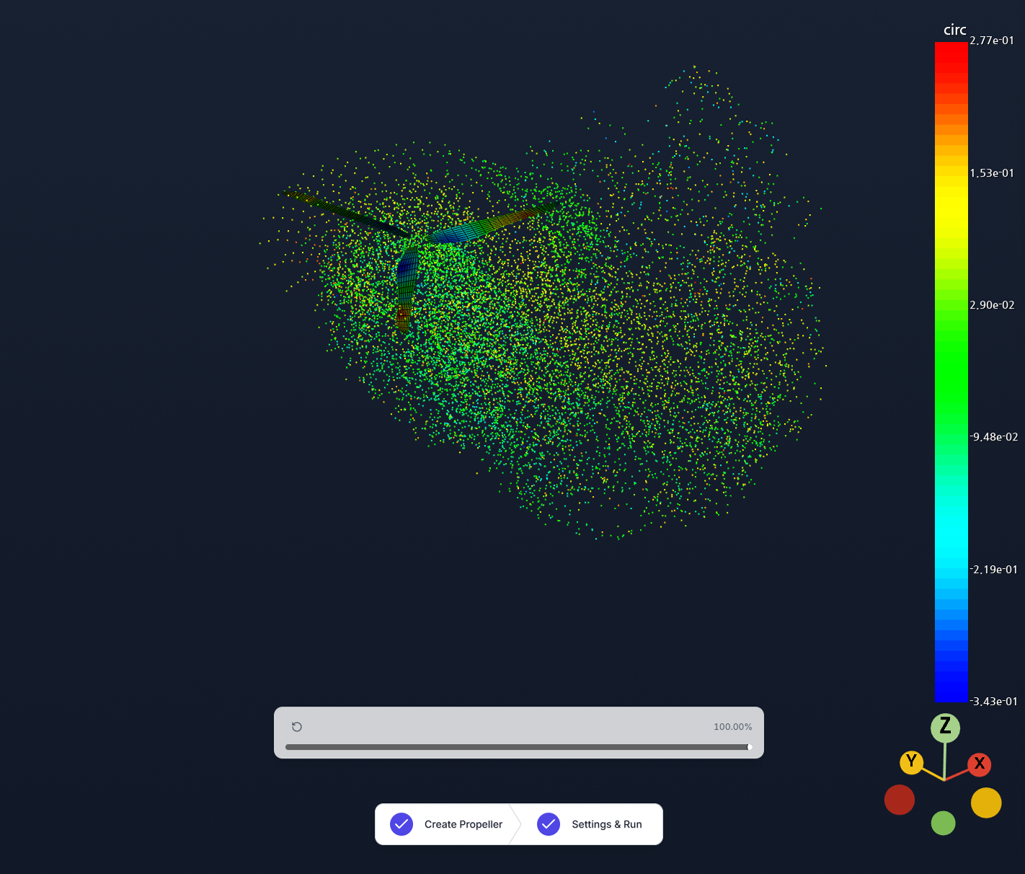 그림 4. 해석 결과