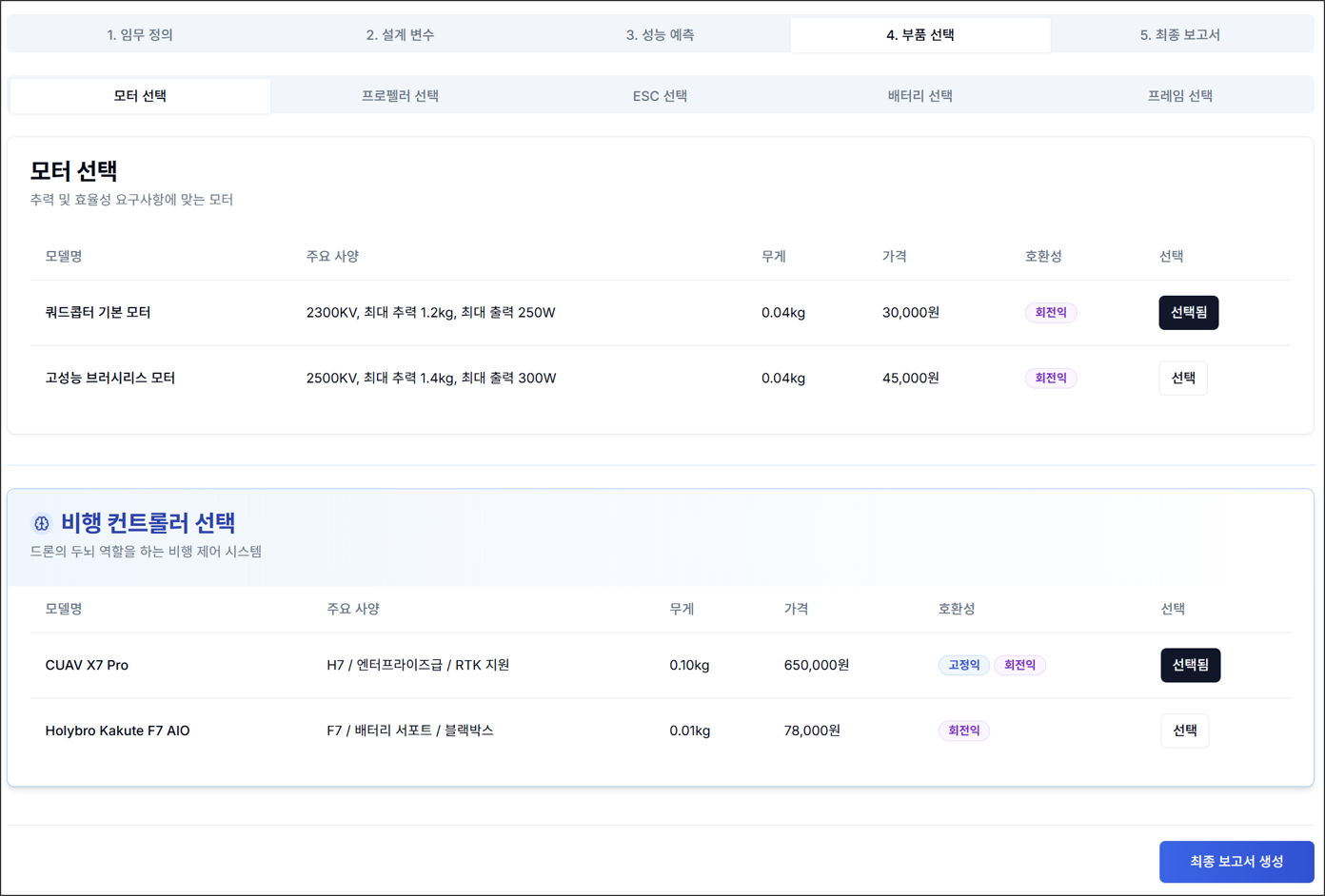 그림 7. 부품 선택 개요