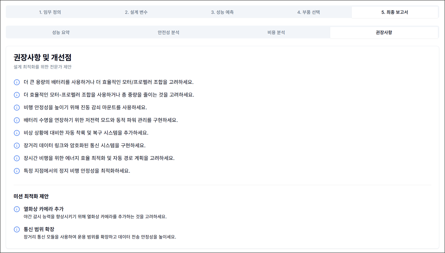 그림 10. 최종 보고서: 권장사항